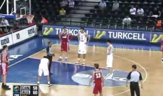 2010世界男篮锦标赛